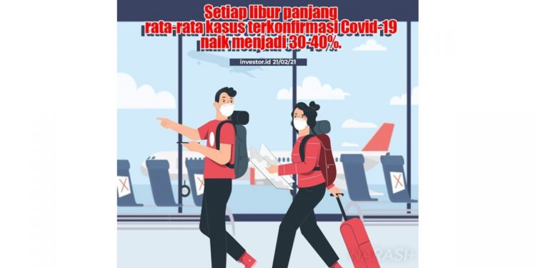 Hari ini tanggal merah, ajakan #TetapDirumahAja jadi trending di Twitter