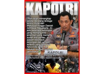 Cegah terorisme, netizen serukan #TumpasAkarRadikalisme