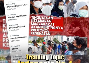 Dukung Pemerintah Tangani Pandemi dengan #PerketatDisiplinProkes