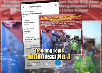 Dukungan Masyarakat Dalam Penyelenggara MotoGP Mandalika 2022