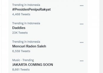 Tagar ‘Presiden Penipu Rakyat’ Menggema di Twitter, Ini Komentar Netizen!