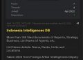 Dugaan Data Intelijen BBIN dan Polri Bocor