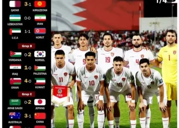 Hasil Jepang vs Arab Saudi dan China vs Australia, Dampaknya pada Klasemen Grup C